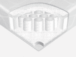 Матрас пружинный Minipocket 180×200 SKB3022 - 180x200 matracis