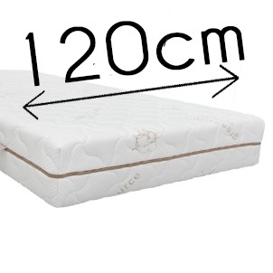 120x200