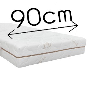 90x200