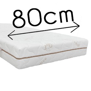 80x200