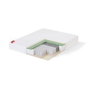 Atsperu matracis 80×200 Red Pocket Natural